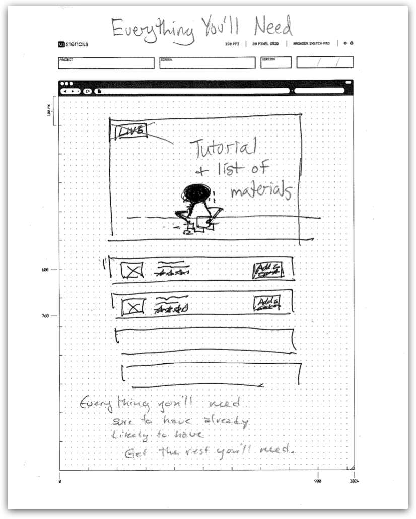 DIY recipes image placeholder