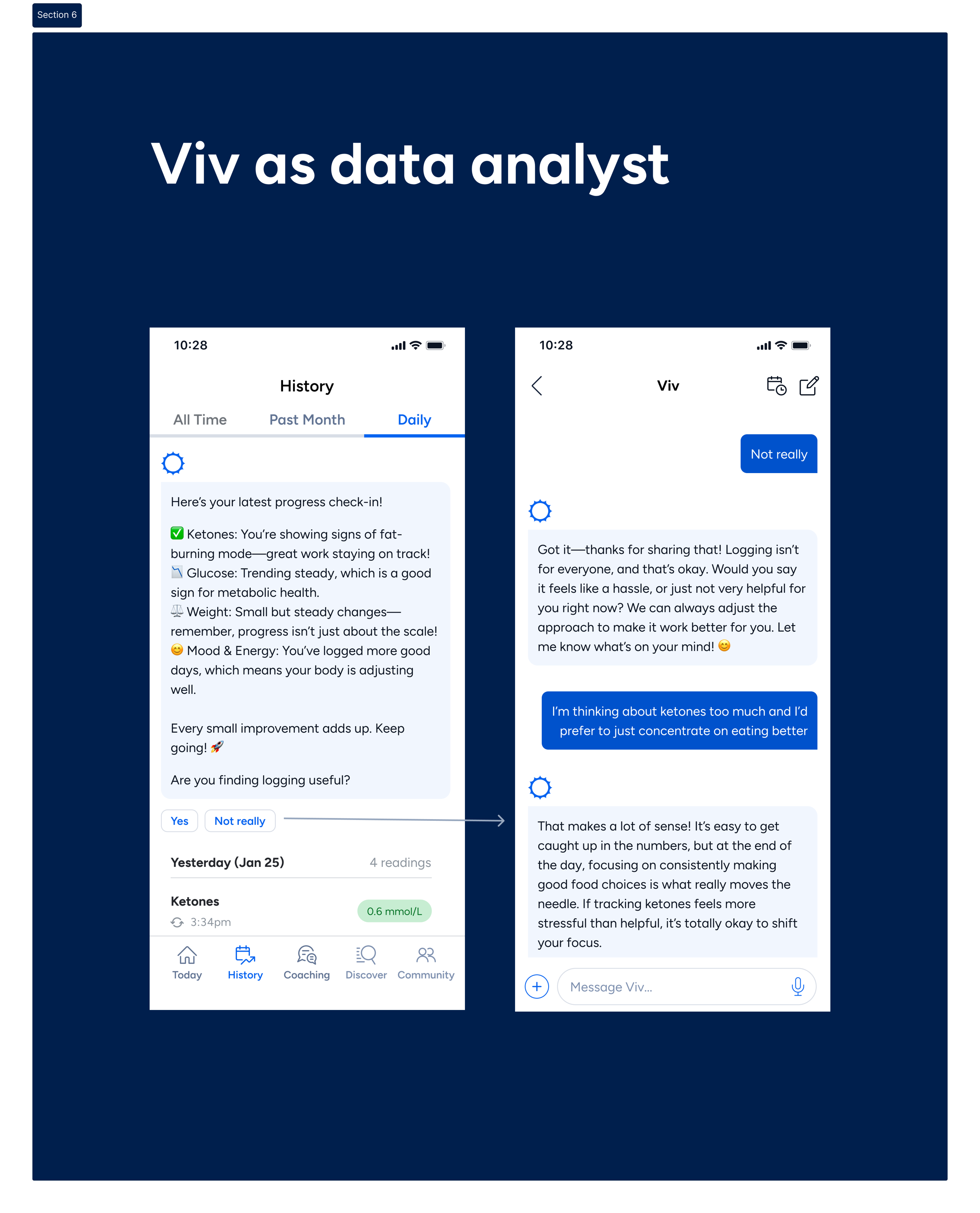 Viv as analyst