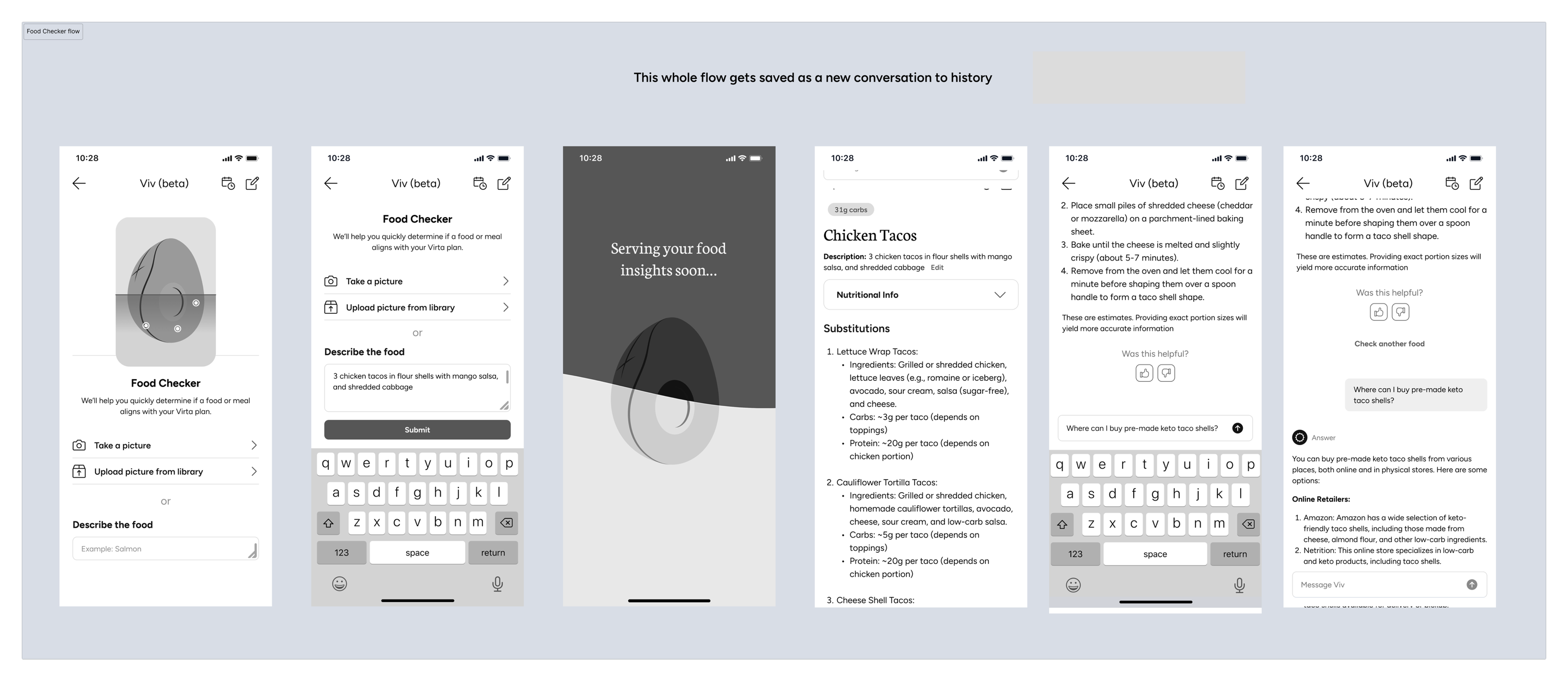 Food checking interface