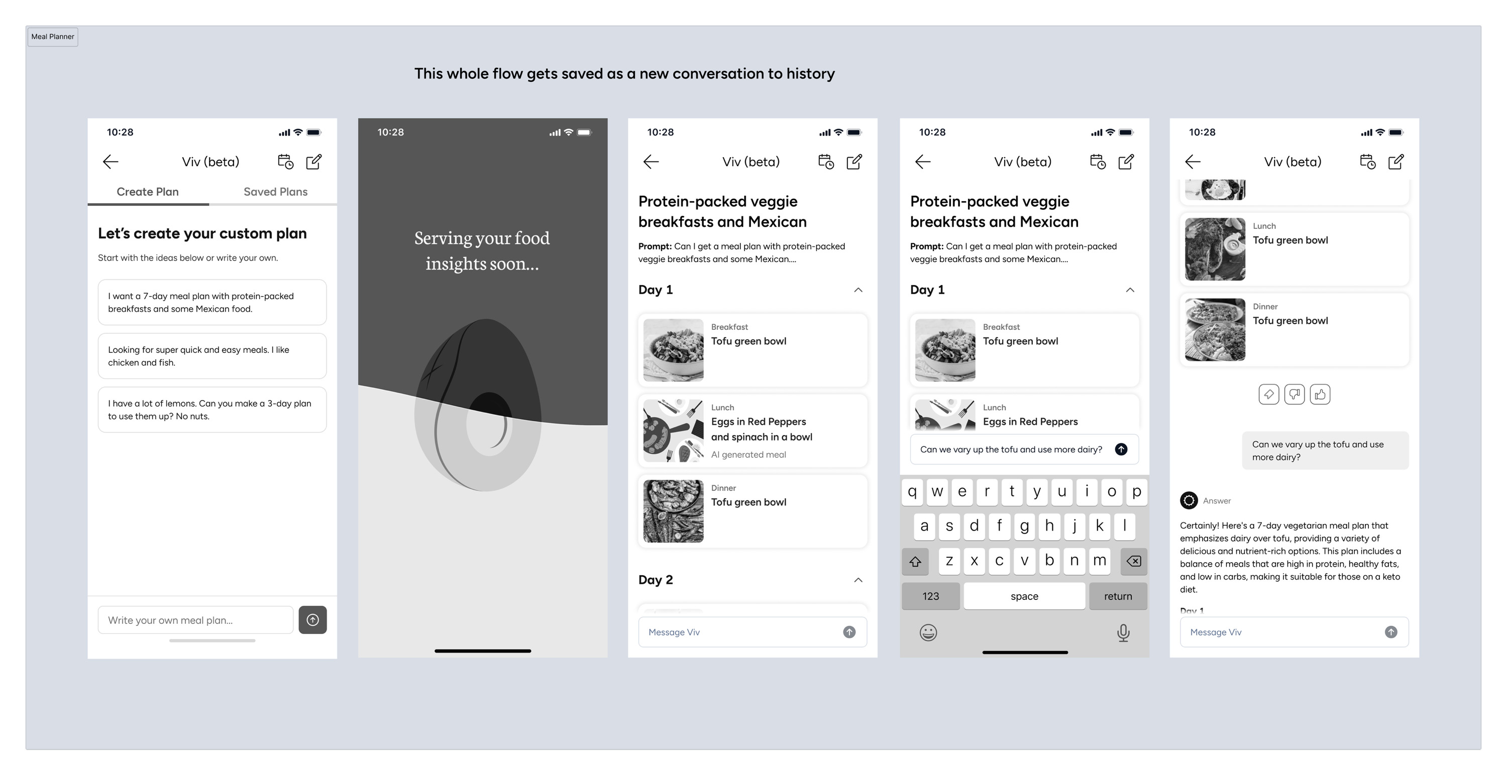 Meal planning interface
