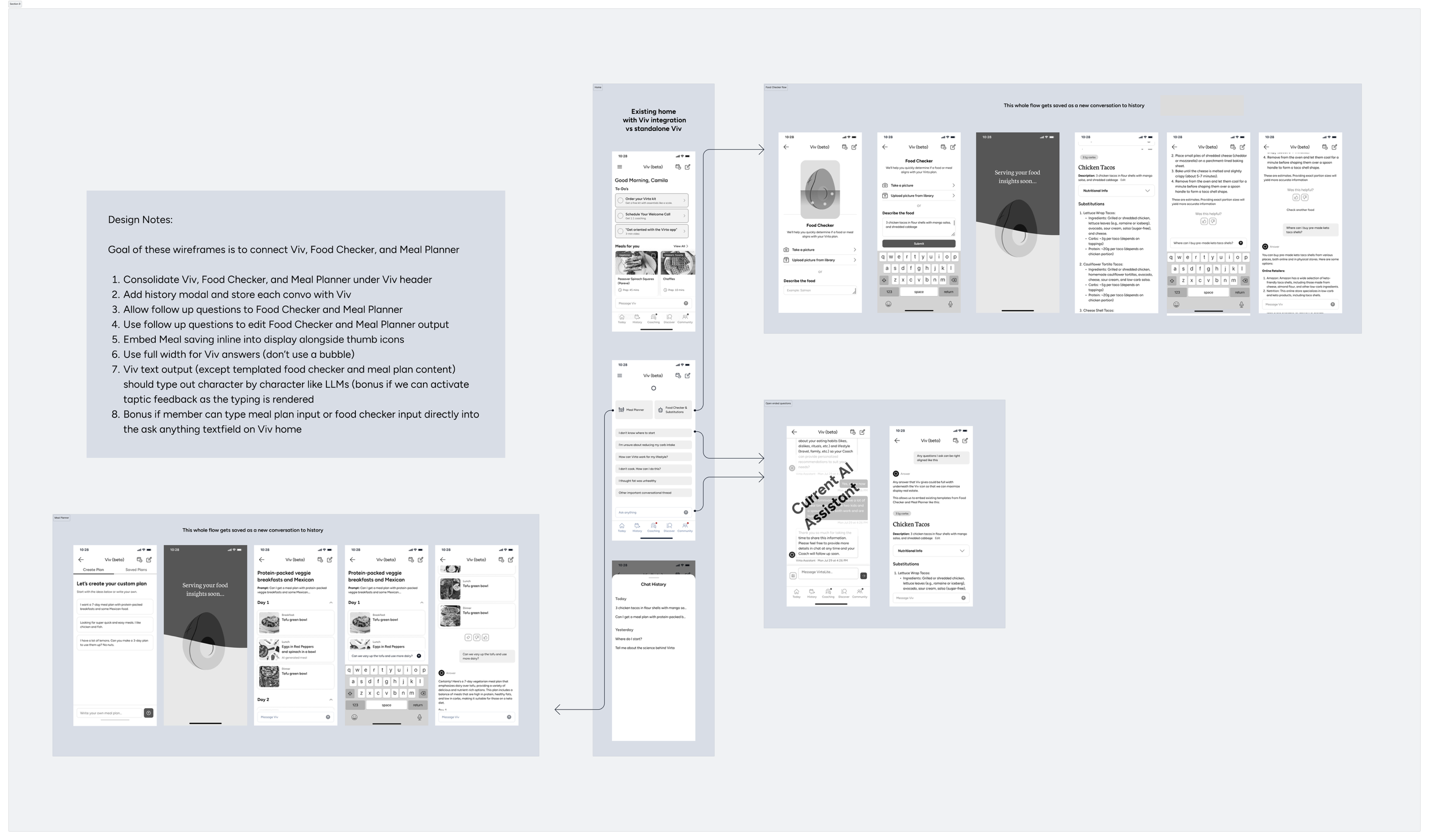 Main wireframe view